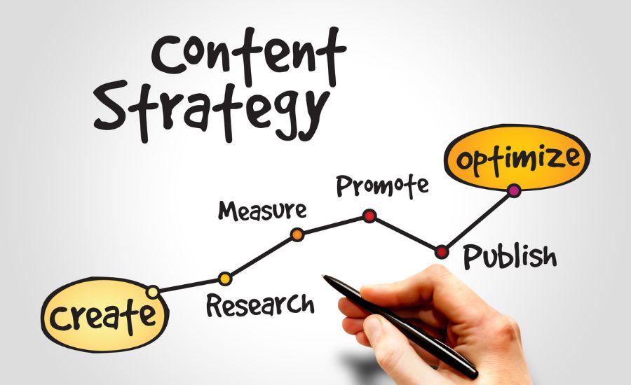 Challenges Faced While Writing Content for Constructions Companies
